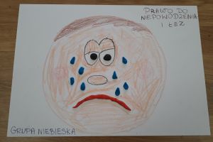 prawa dziecka