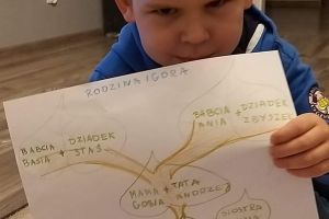 Przodkowie