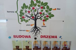 dzieci