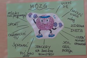tydzień mózgu