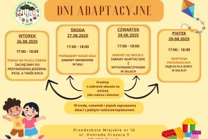 adaptacja 1