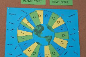 dzień sprzątania świata